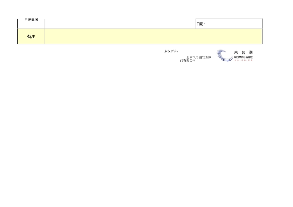 来料检验记录表（含自动计算） (2).xls_第2页