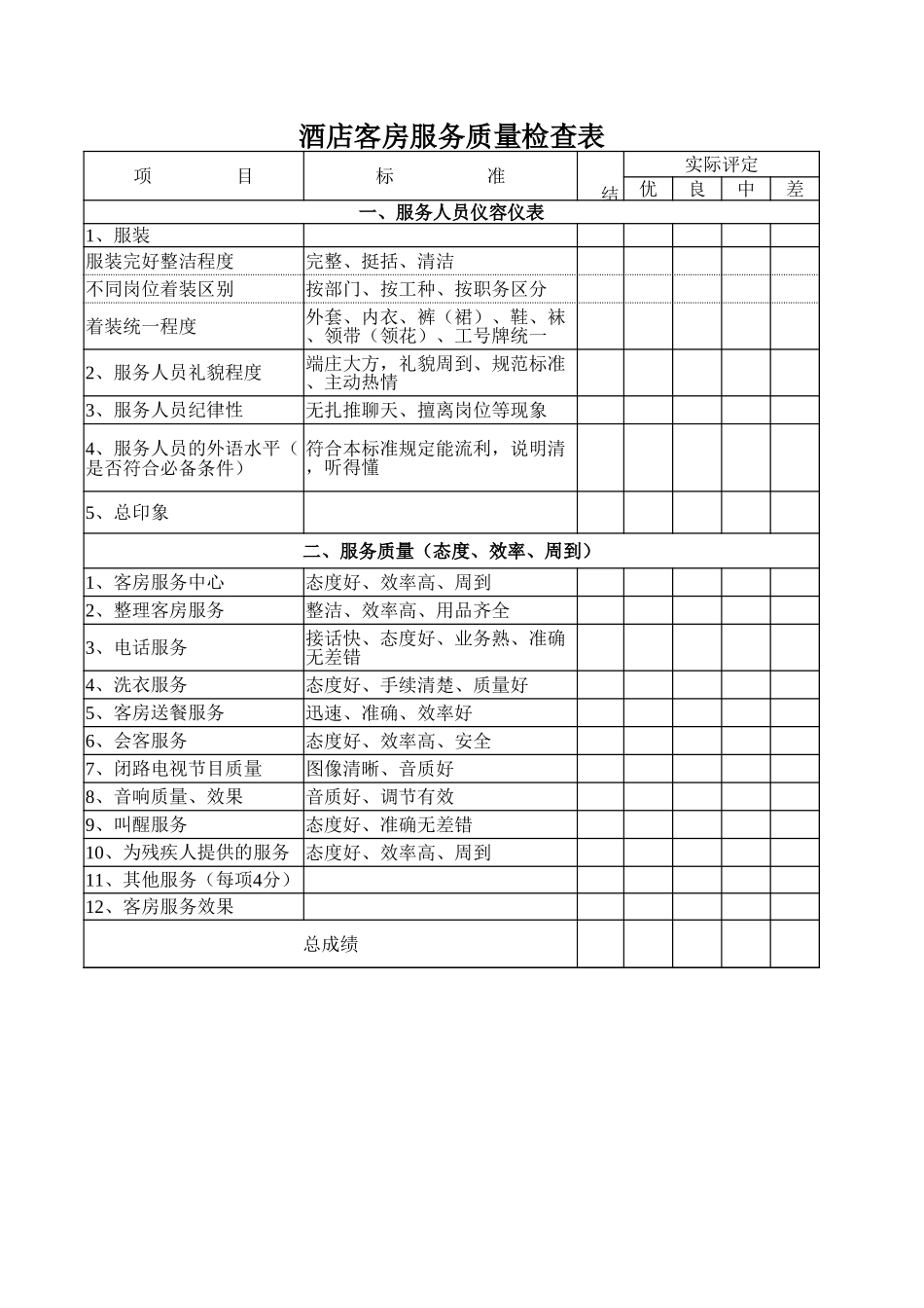 酒店客房服务质量检查表 (2).xlsx_第1页