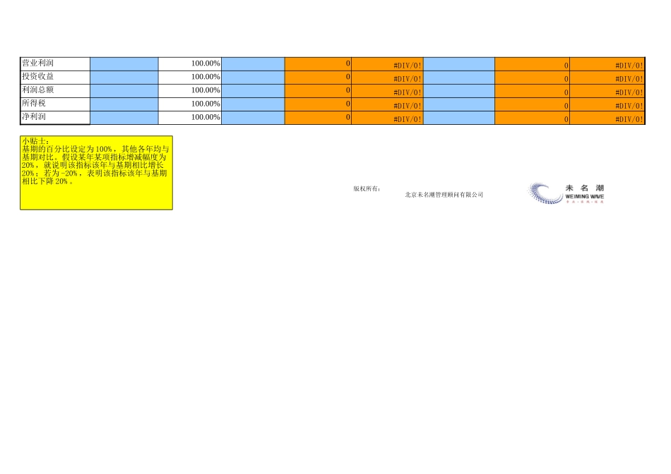 利润表趋势分析模板 (2).xls_第2页