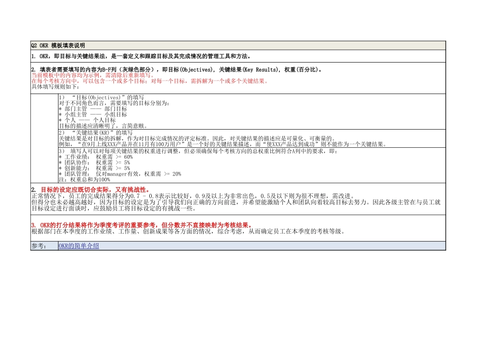 IT-OKR模板.xlsx_第1页