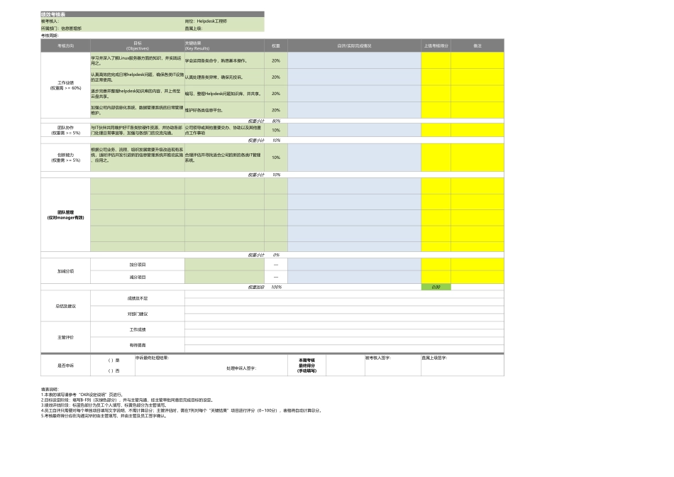 IT-OKR模板.xlsx_第2页