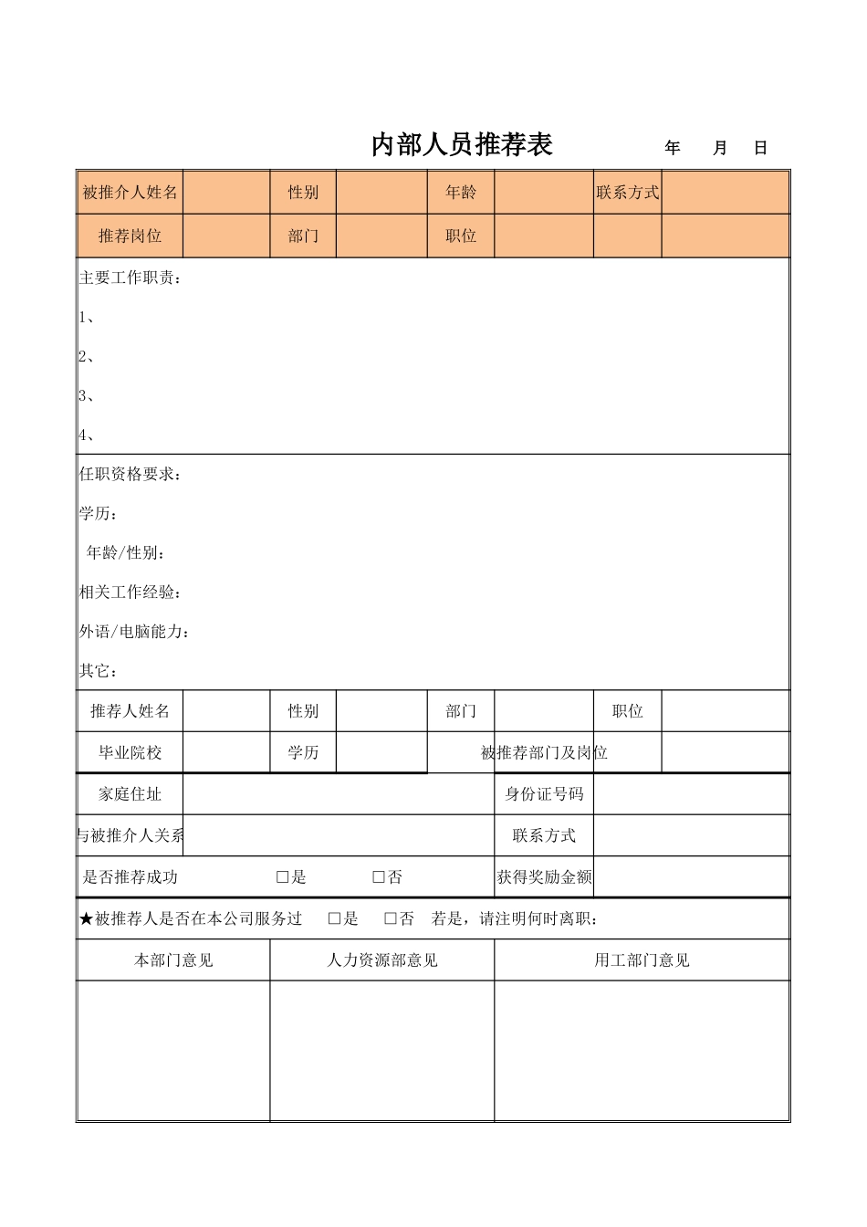 内部人员推荐表.xlsx_第1页