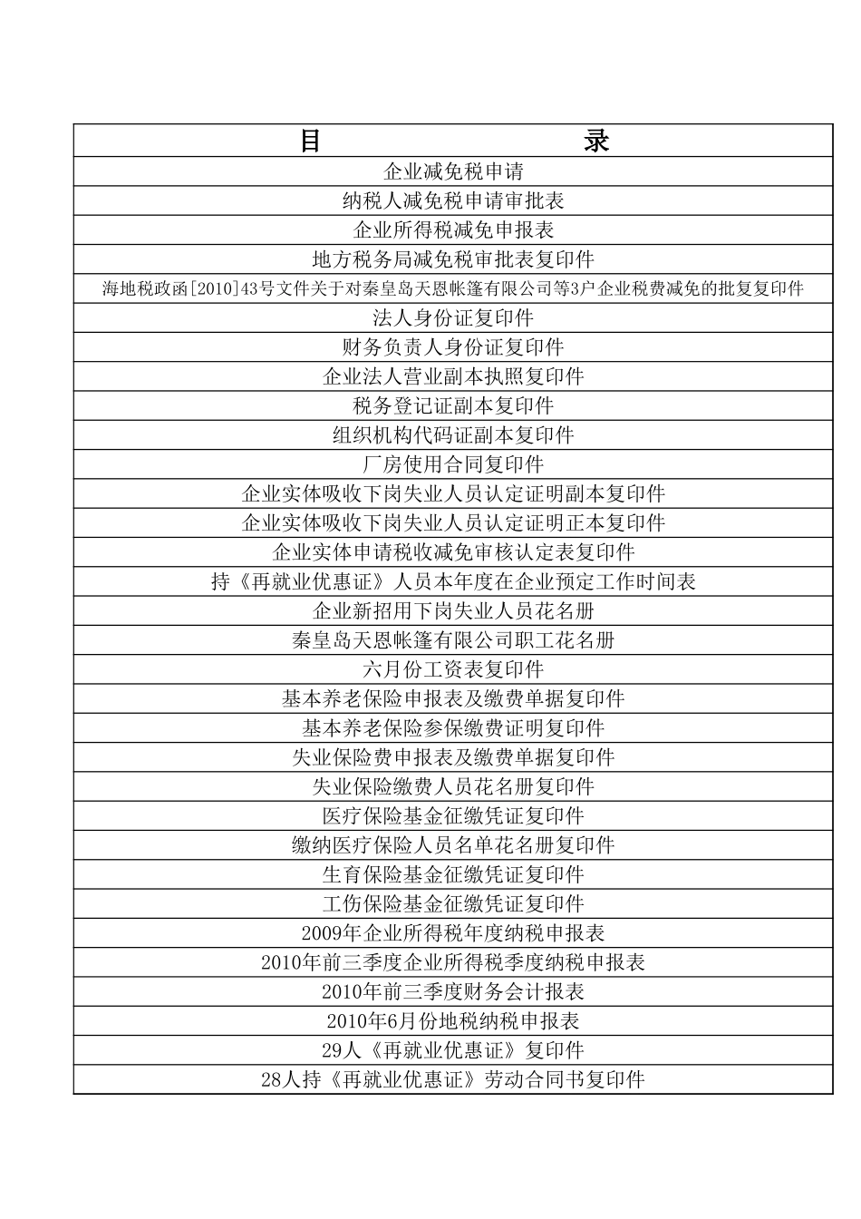 国税减免税目录 (2).xls_第1页