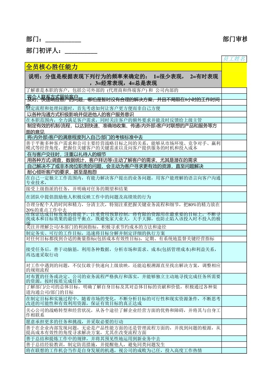 能力评估工具.xls_第3页