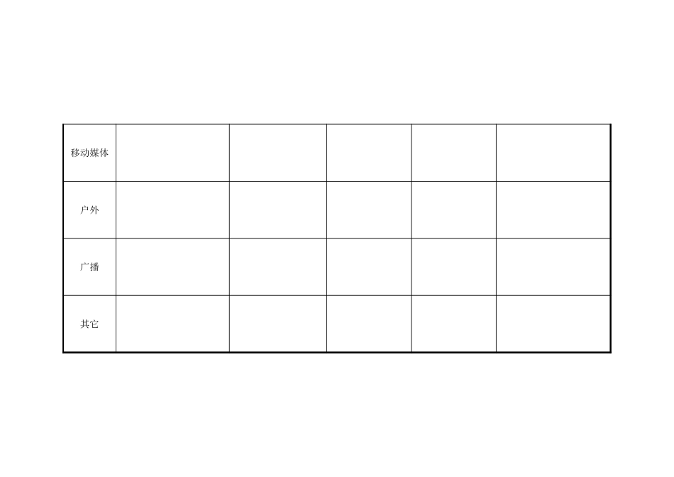 广告展示效果评估表 (2).xls_第2页
