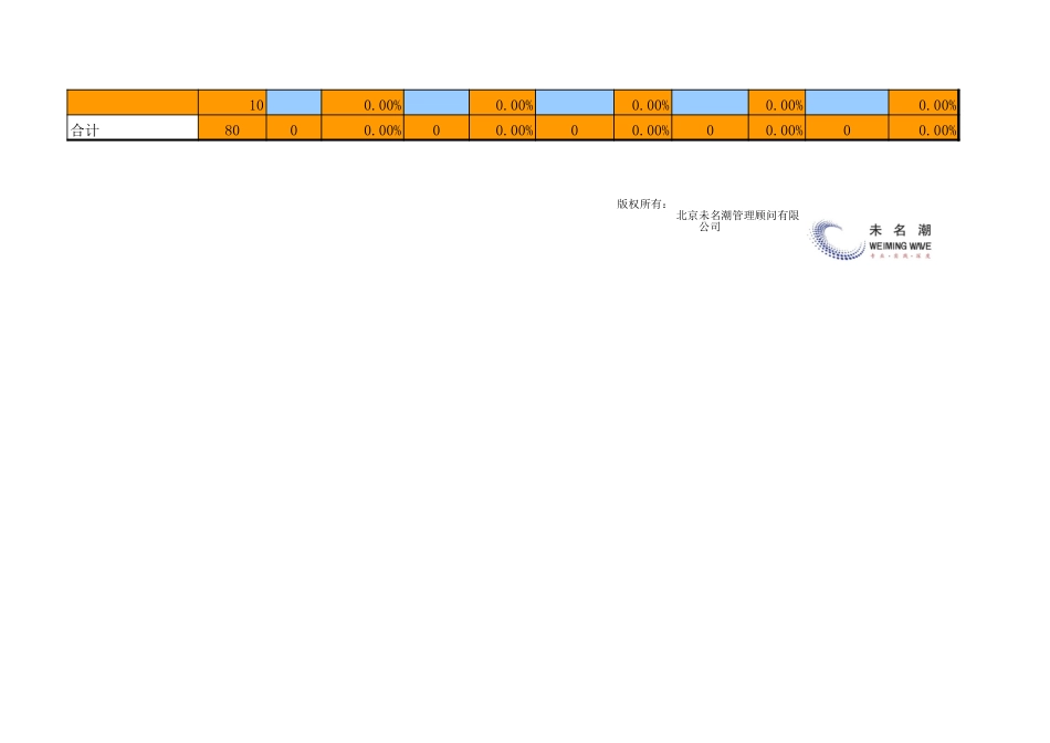 客户应收账款明细及账龄分析 (3).xls_第2页