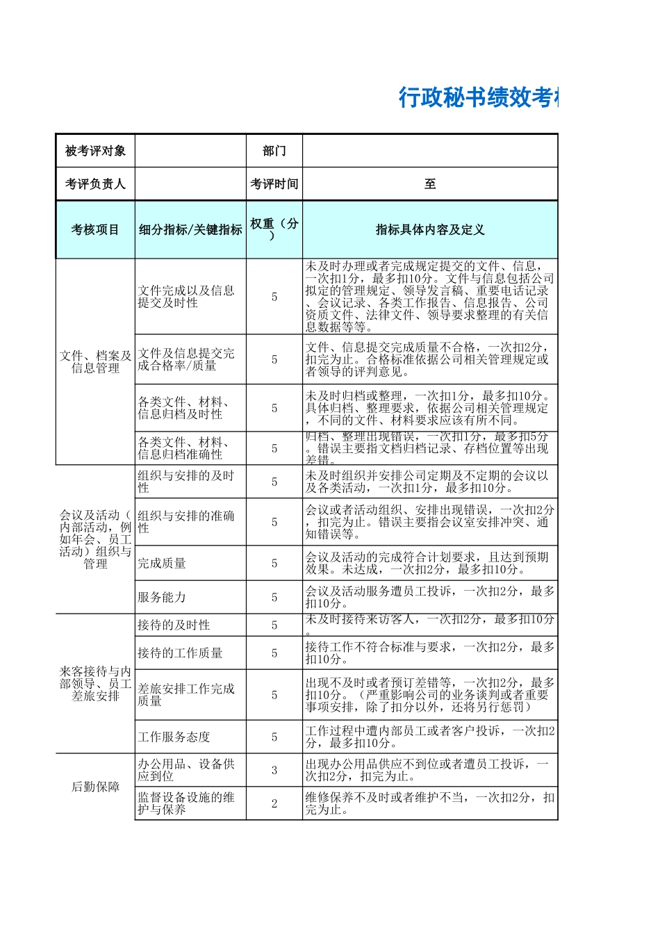 行政秘书绩效考核表 (2).xls_第1页