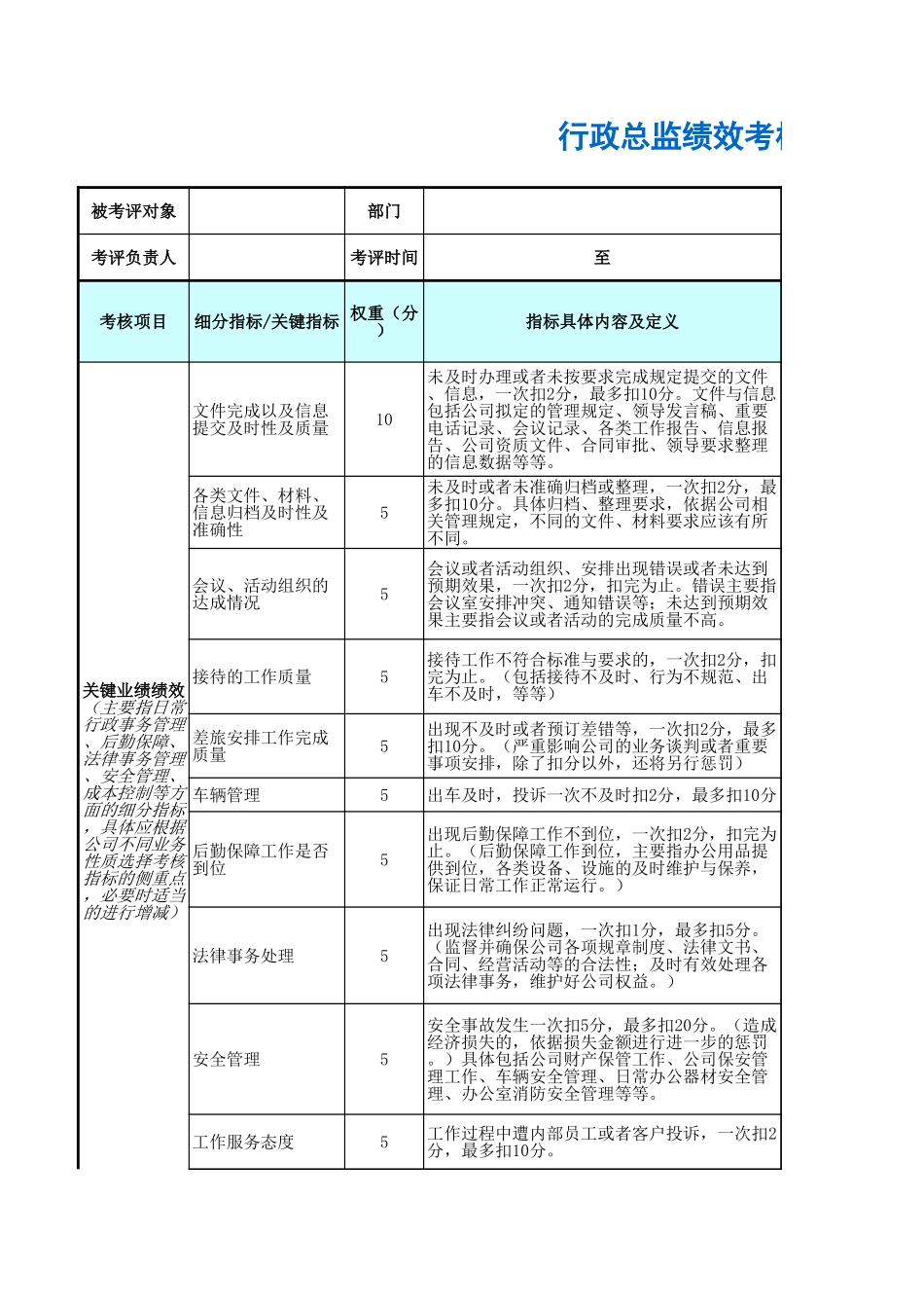 行政总监绩效考核表 (2).xls_第1页