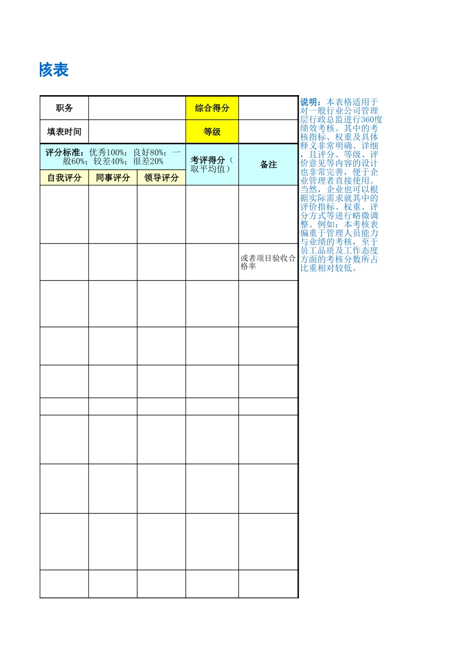 行政总监绩效考核表 (2).xls_第3页