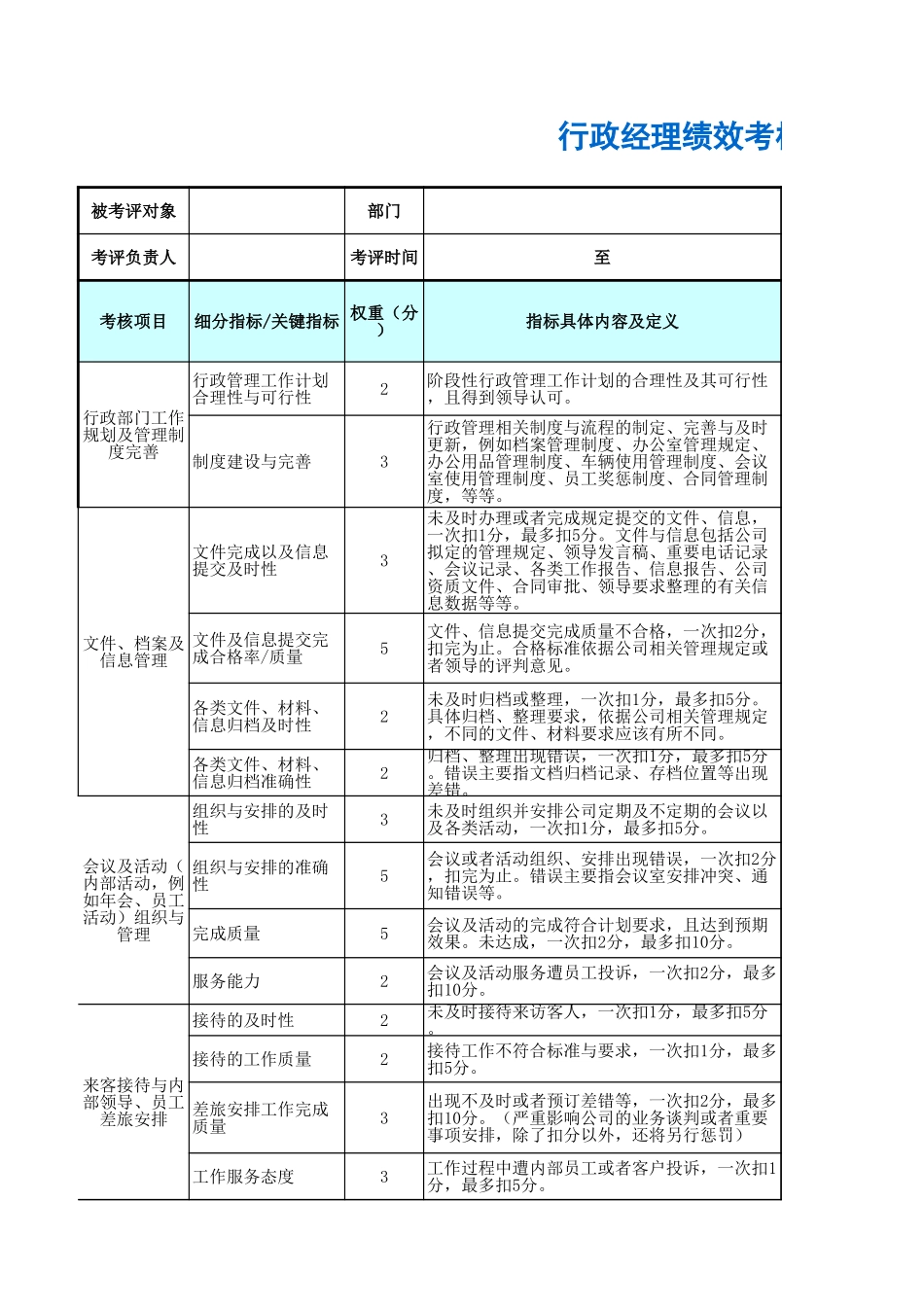 行政经理绩效考核表 (2).xls_第1页
