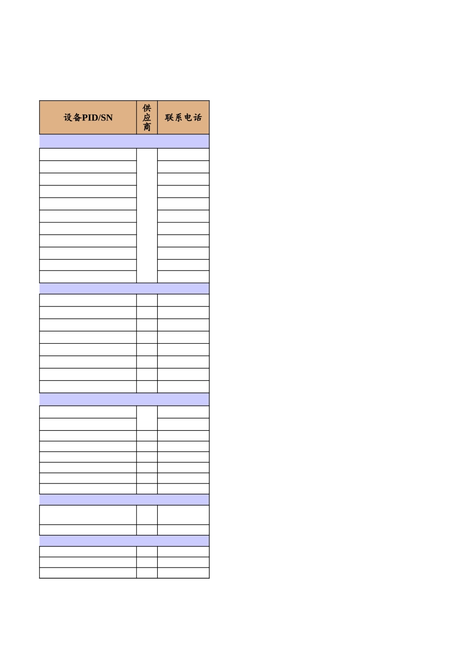横琴大数据平台系统设备支持联系表-V1.0.xls_第2页