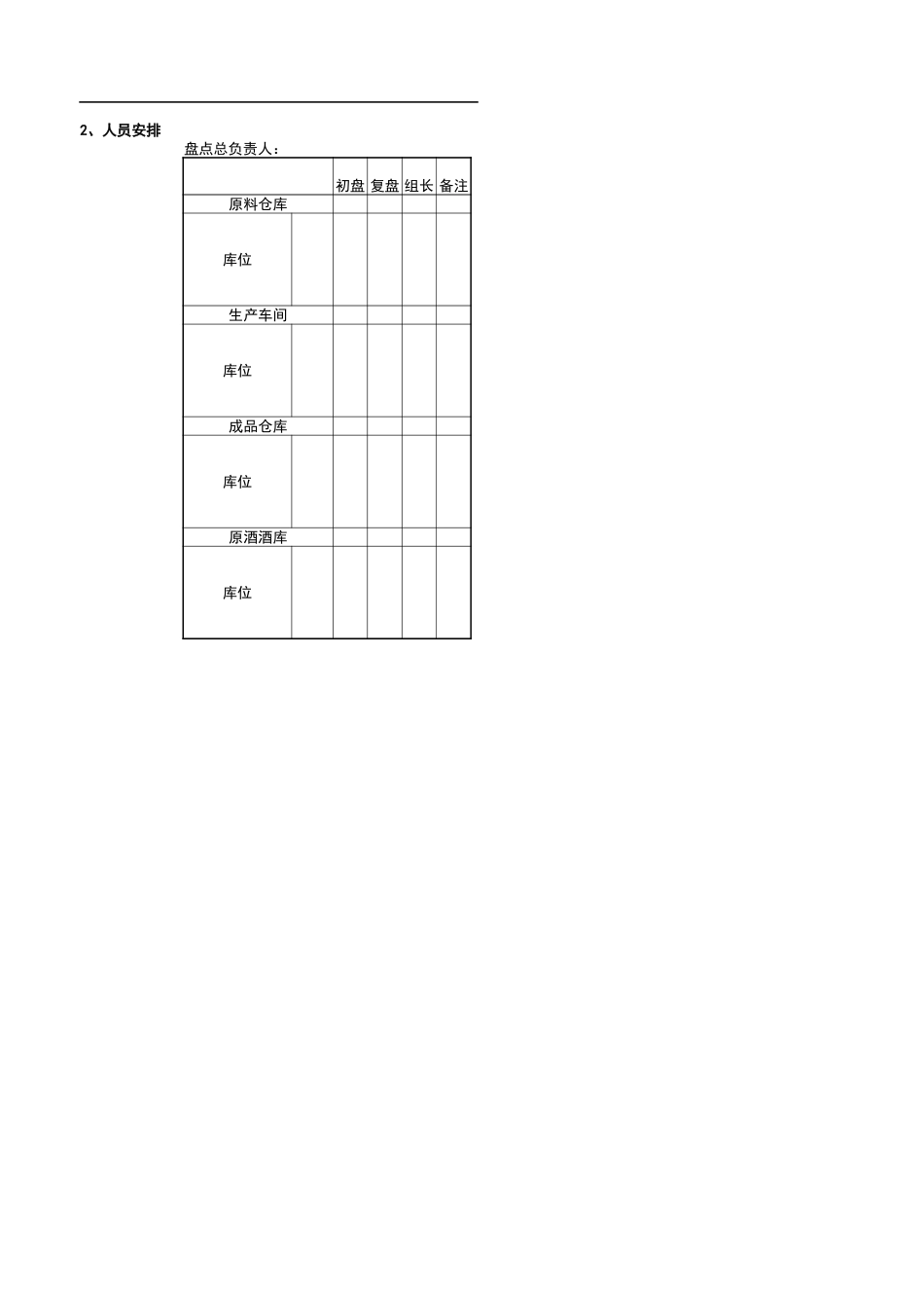宏酷财税 盘点工具3-存货盘点安排任务表.xlsx_第2页