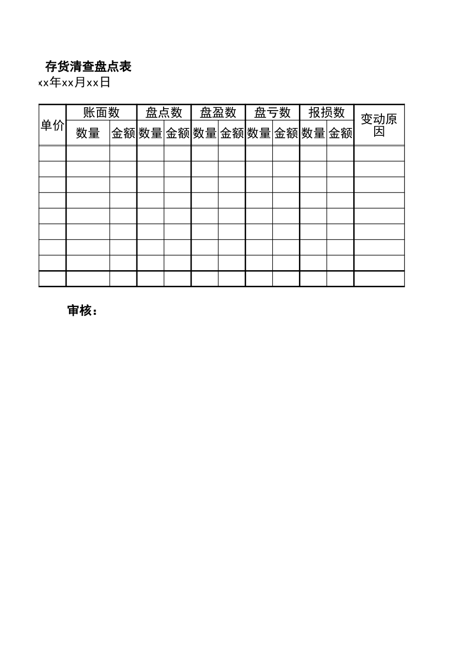 宏酷财税 盘点工具2-存货盘点表.xlsx_第2页