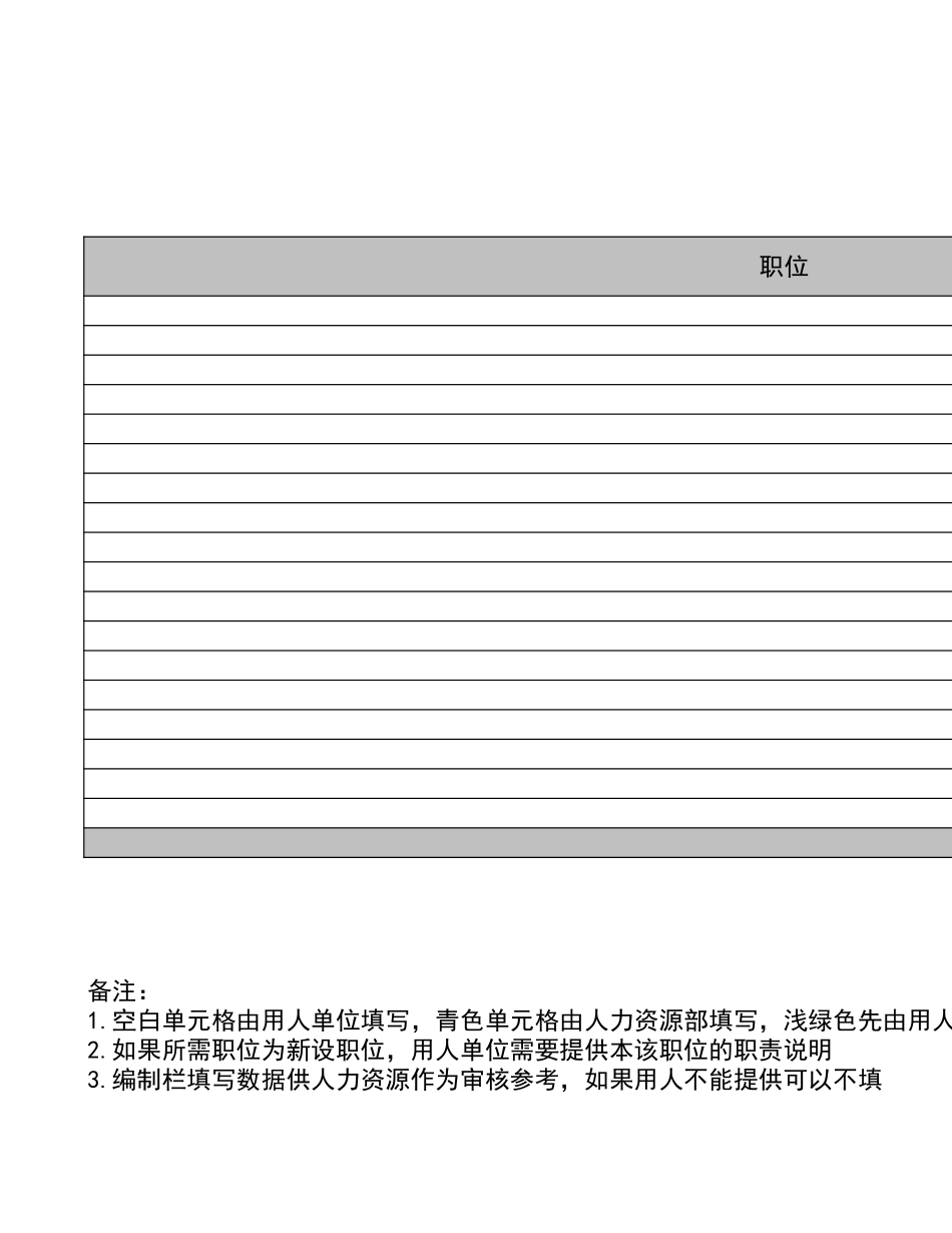 宏酷财税06-HR预算表.xls_第1页