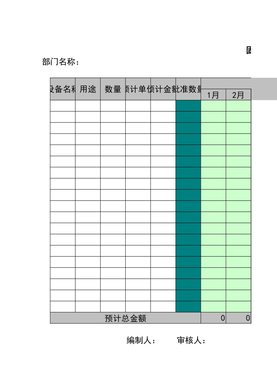 宏酷财税05-投融资预算表.xls_第1页