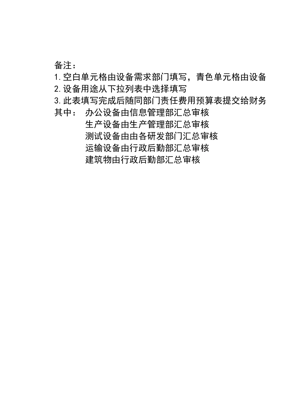 宏酷财税05-投融资预算表.xls_第2页