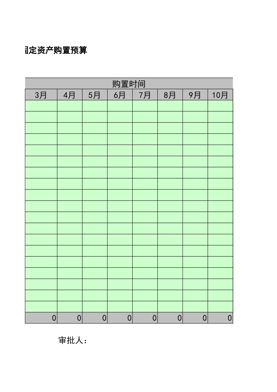 宏酷财税05-投融资预算表.xls_第3页