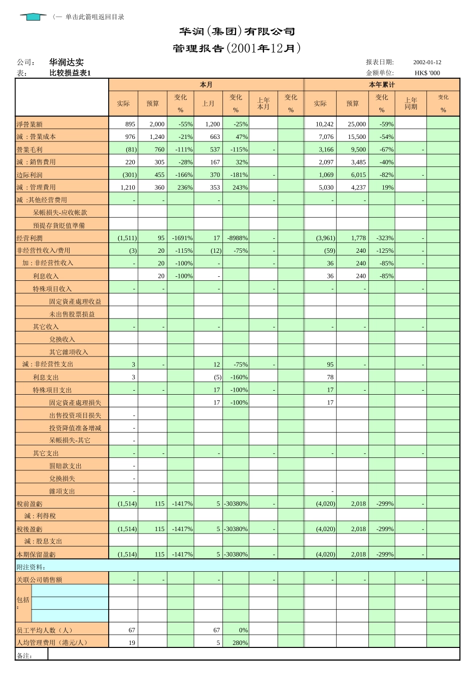 宏酷财税-6s报告体系表.xls_第2页