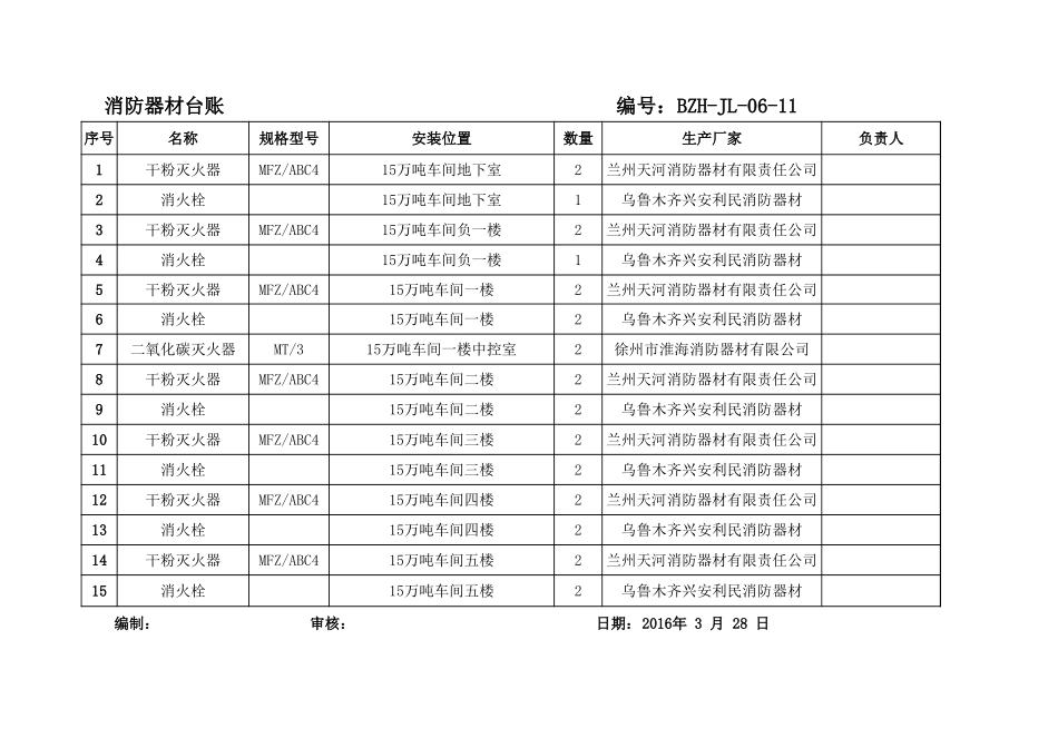 灭火器消防栓台账.xls_第1页