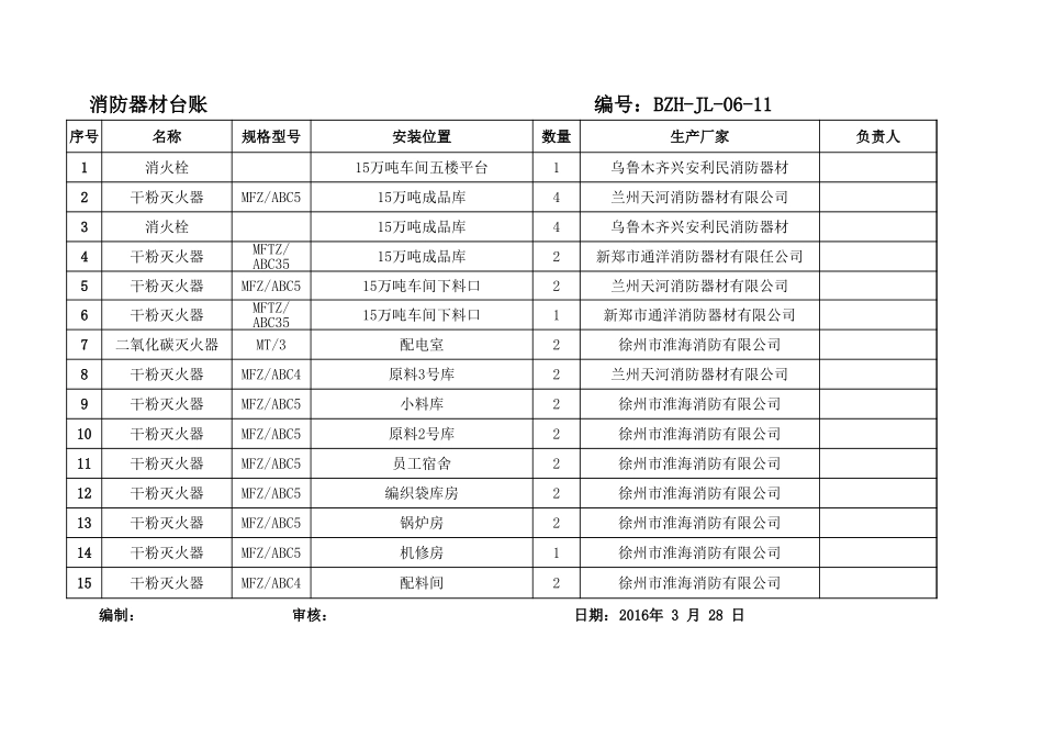 灭火器消防栓台账.xls_第2页