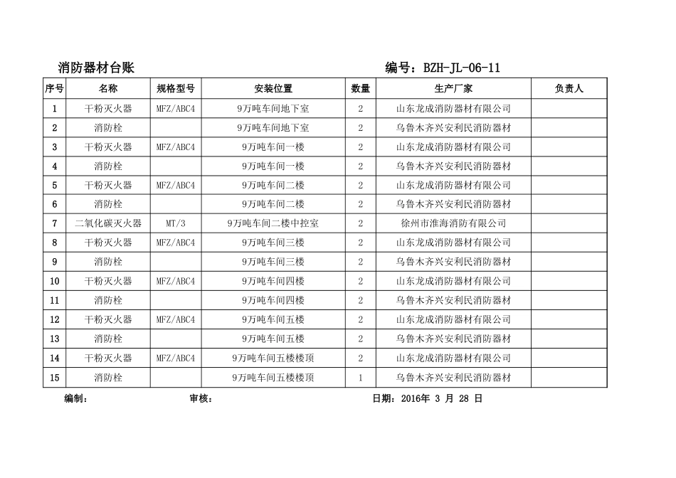 灭火器消防栓台账.xls_第3页