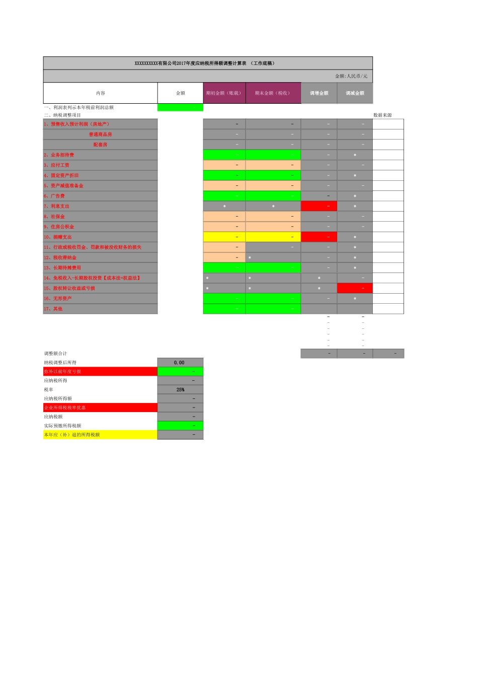 纳税调整表 (2).xls_第1页