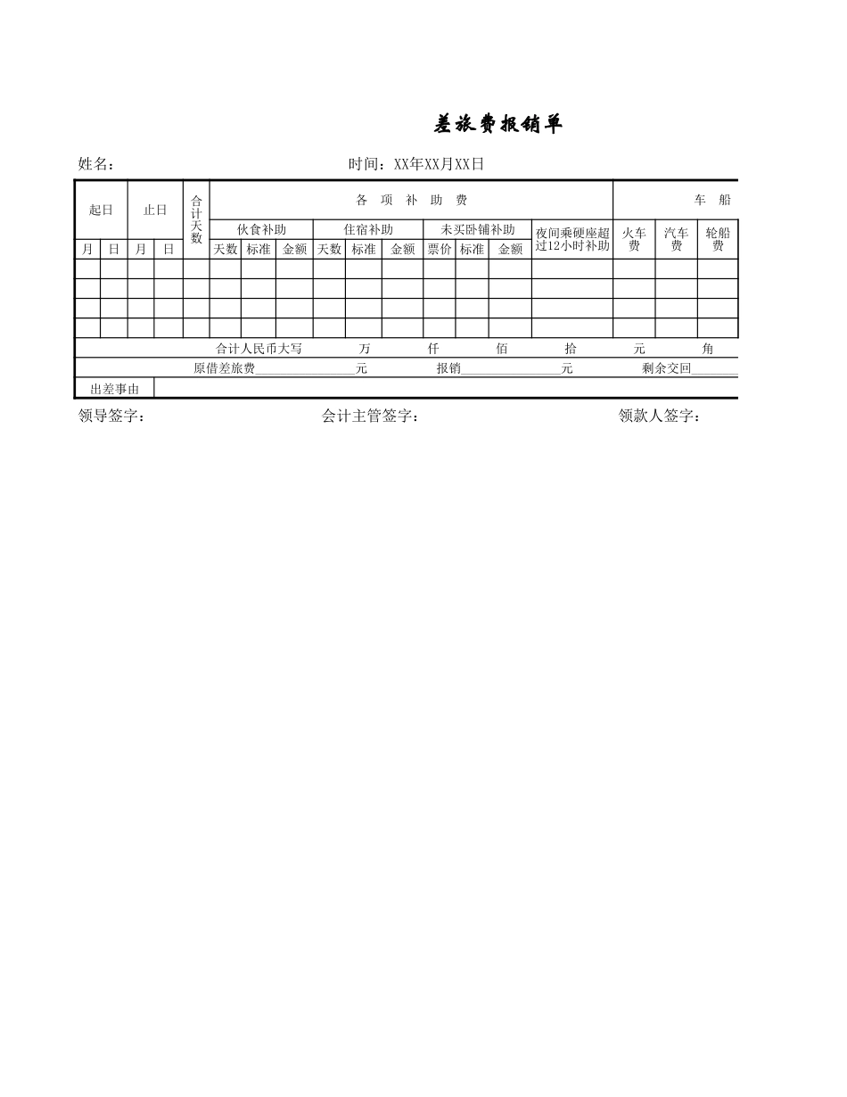 宏酷财税-参考工具：差旅费报销单3.xls_第3页