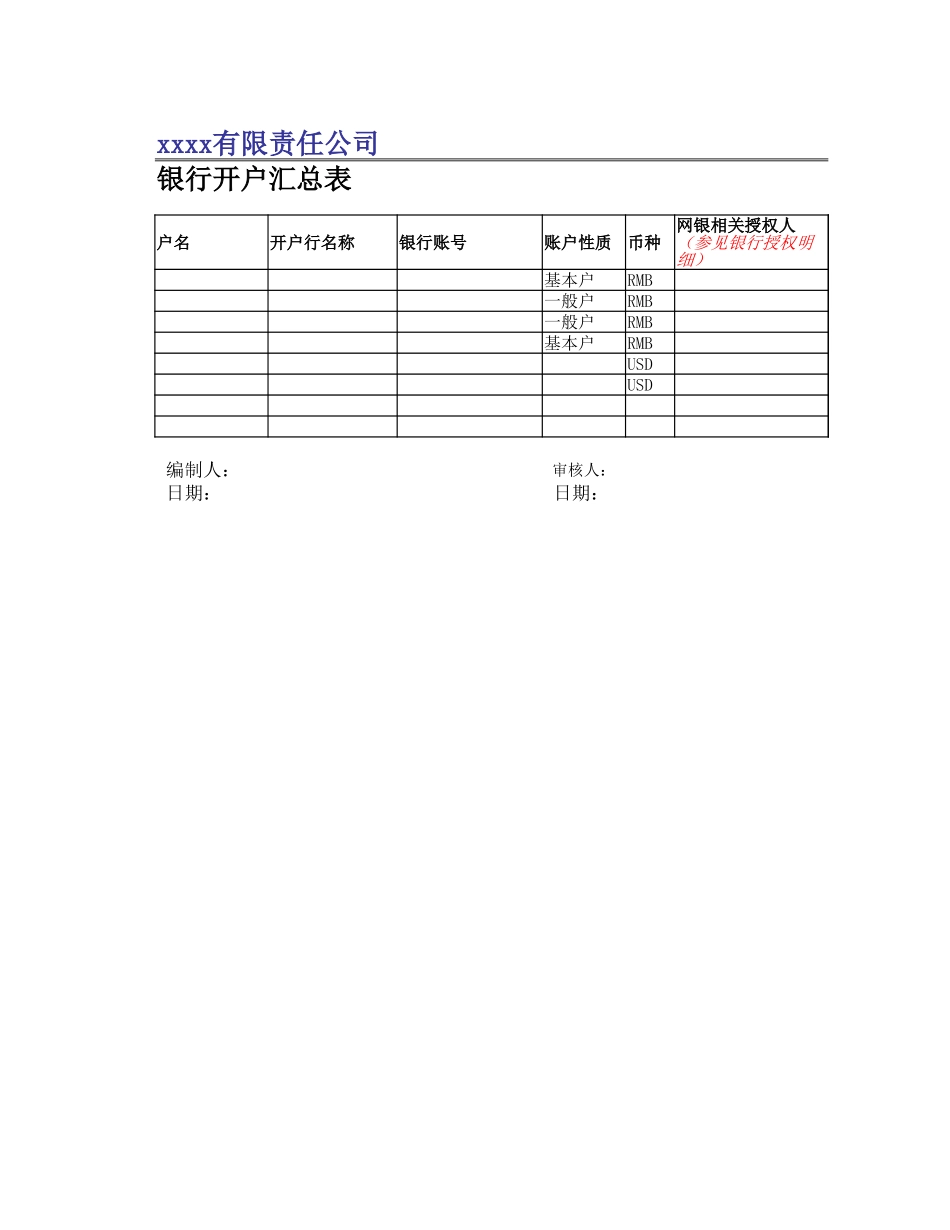宏酷财税 管理报表15-资金管理.xlsx_第3页