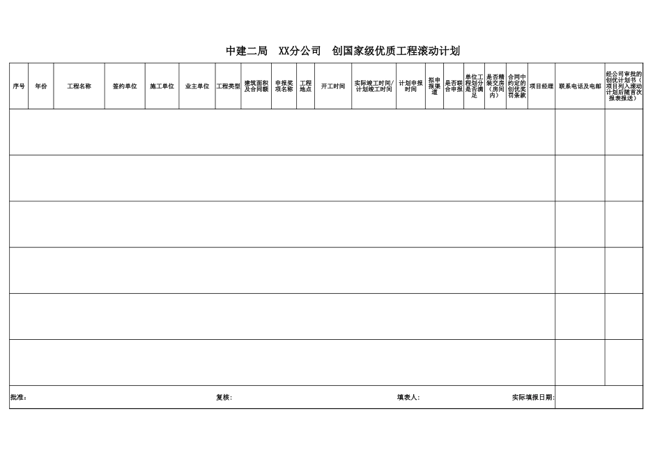 CSCEC2XN-ZL-M30701-2 直营事业部创国家级优质工程五年滚动计划.xlsx_第1页