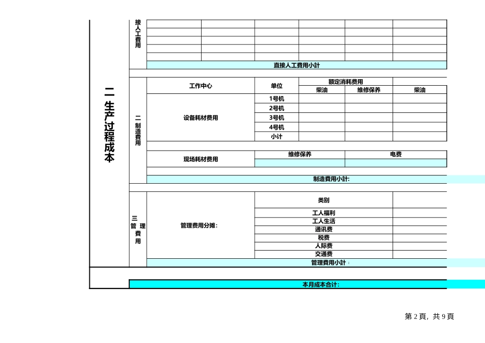 宏酷财税-成本核算格式.xls_第2页