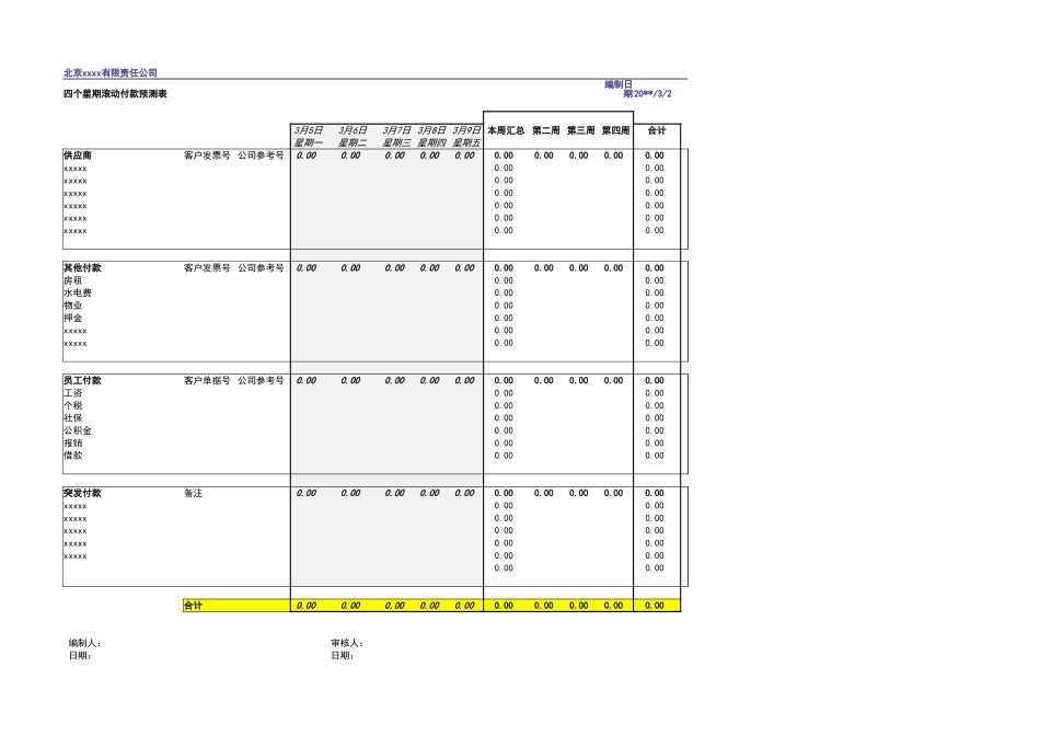 宏酷财税-参考工具：四周付款预测审批表.xlsx_第1页