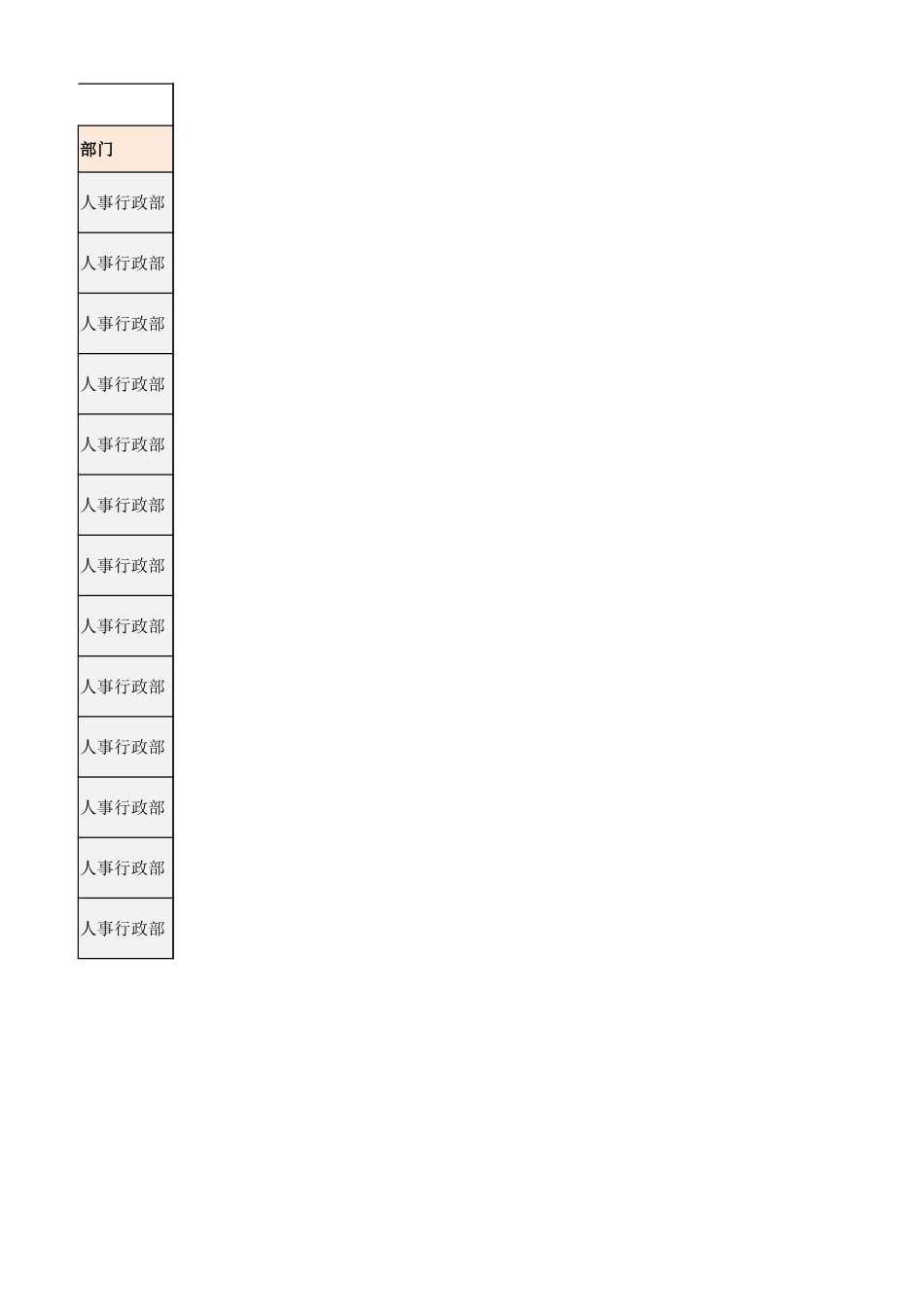 行政部——绩效考核指标.xlsx_第2页