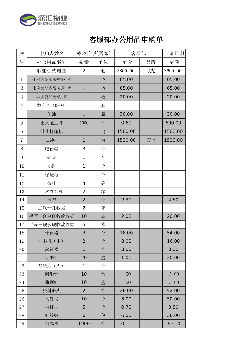 宏酷财税-办公用品申购单.xlsx_第1页