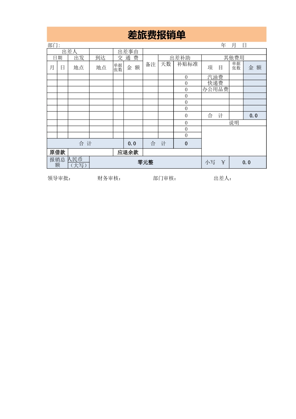 宏酷财税-差旅费报销单.xlsx_第1页