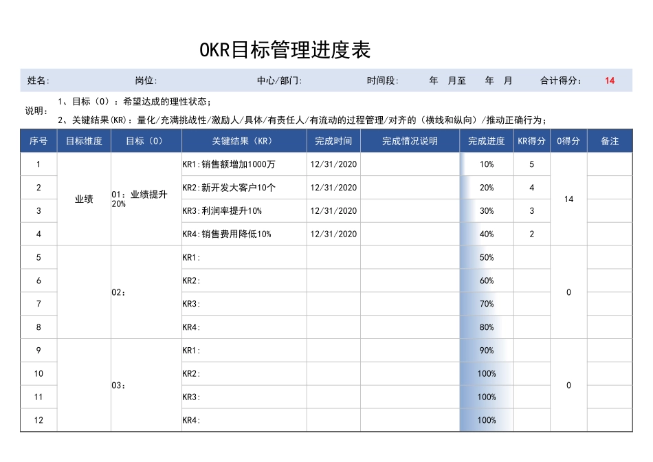 OKR目标管理进度表.xlsx_第1页