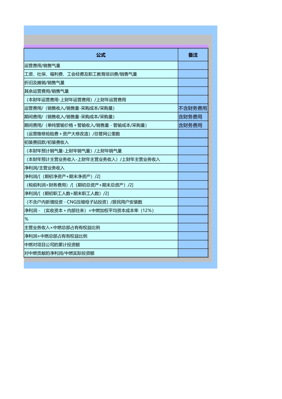 宏酷财税-附件二-《2018年度预算指标分析表》.xlsx_第2页