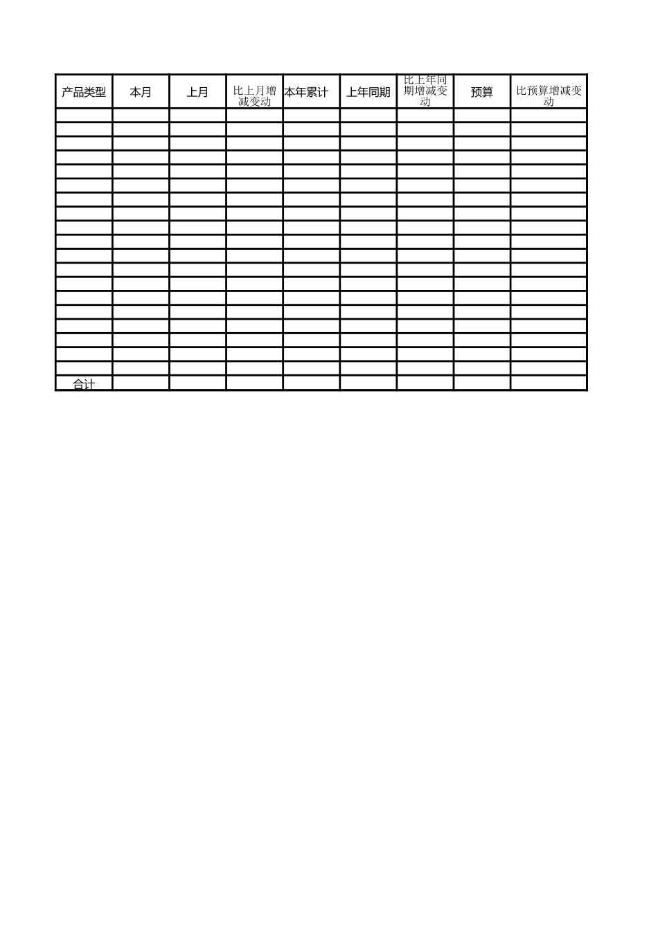 宏酷财税-二销售情况.xlsx_第1页