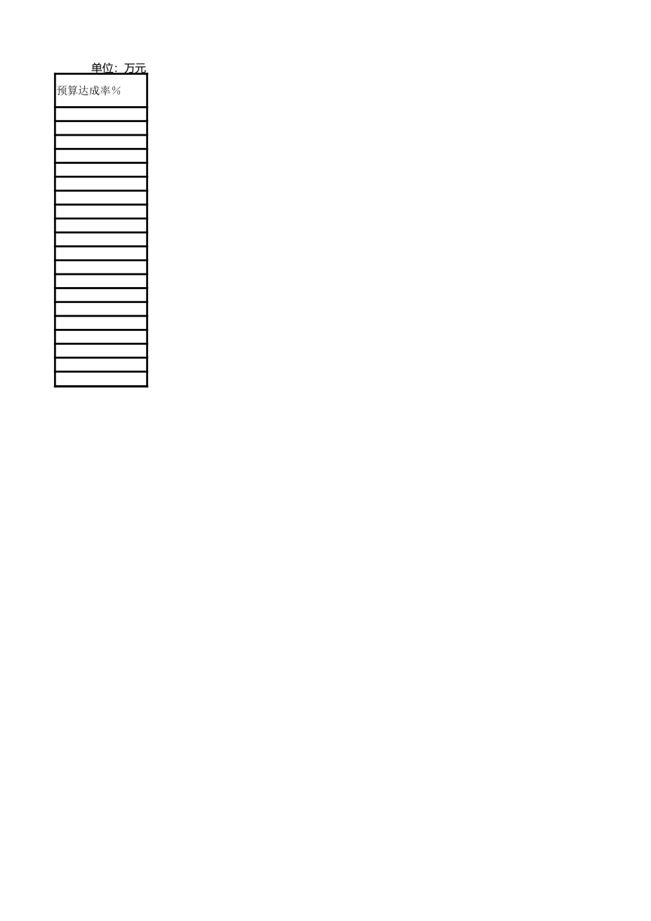 宏酷财税-二销售情况.xlsx_第2页