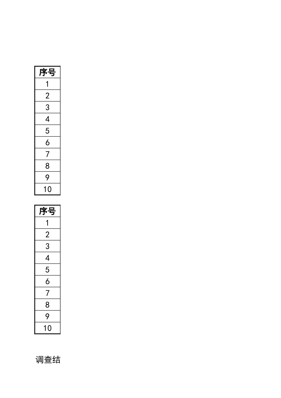 宏酷财税-工作工具：税务风险调查表V1.xlsx_第1页