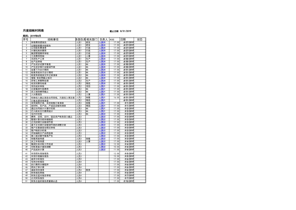 宏酷财税工具：结帐时间表及任务清单模板.xls_第1页