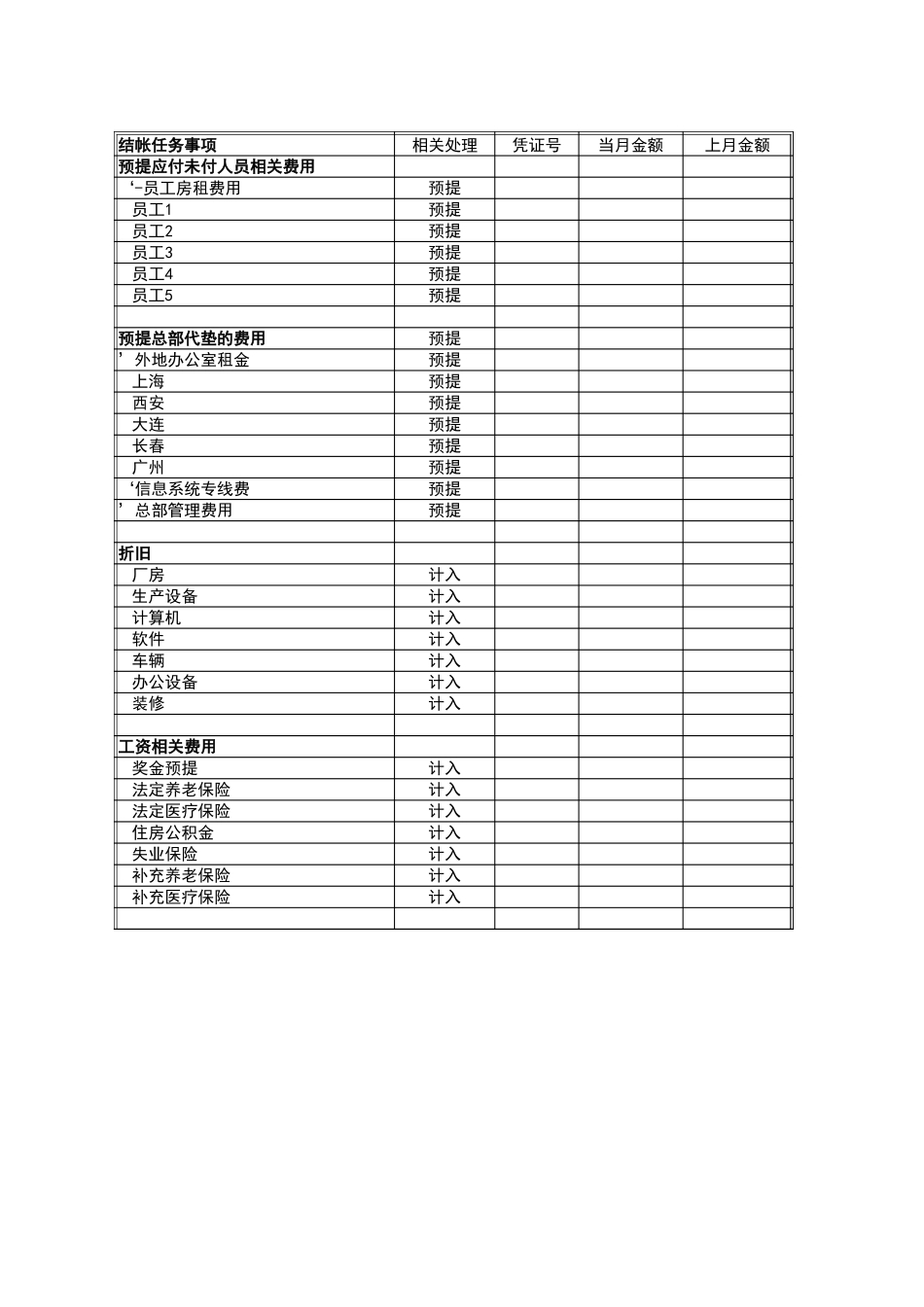 宏酷财税工具：结帐时间表及任务清单模板.xls_第2页