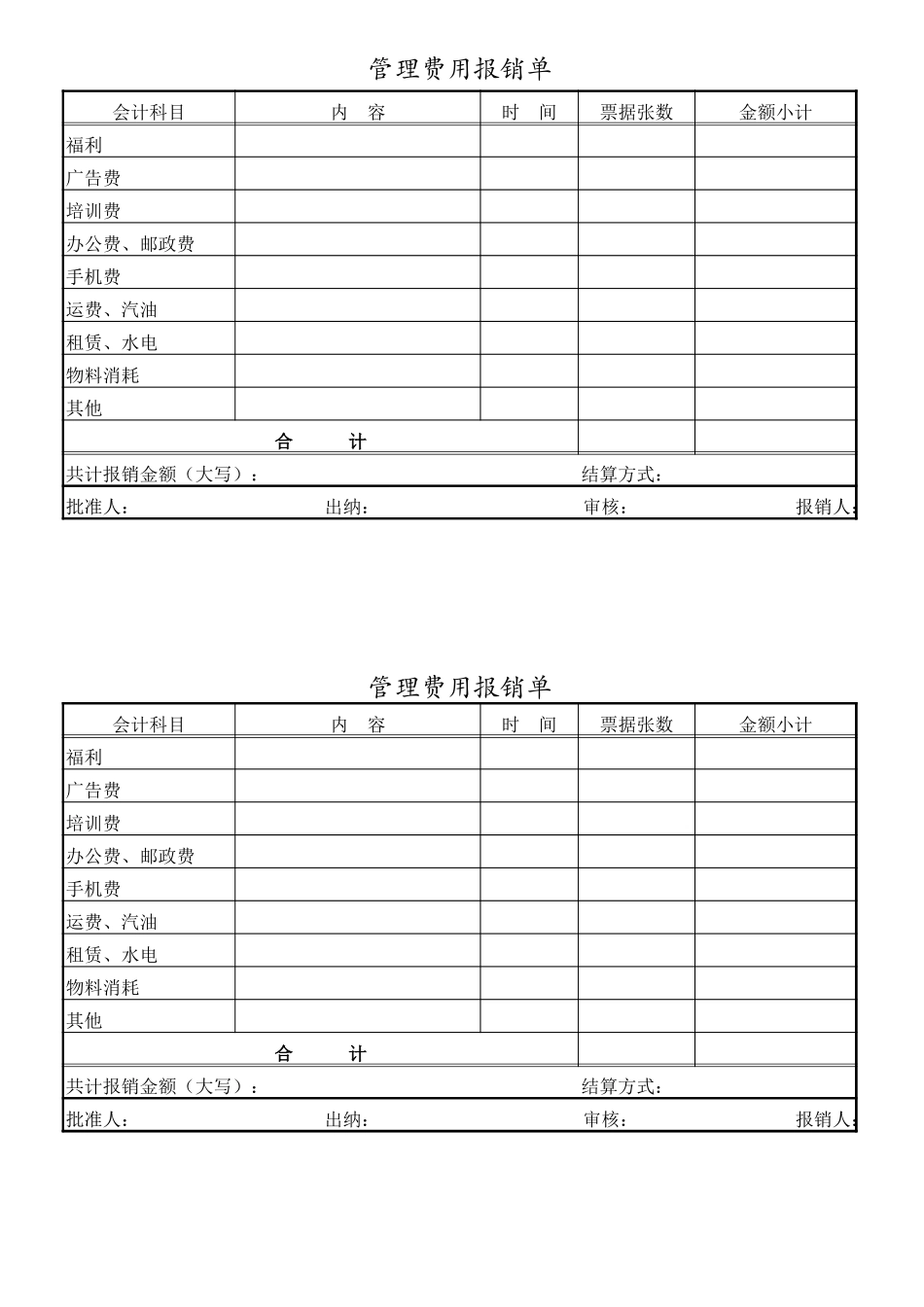 宏酷财税-参考工具：差旅费报销单4.xls_第1页