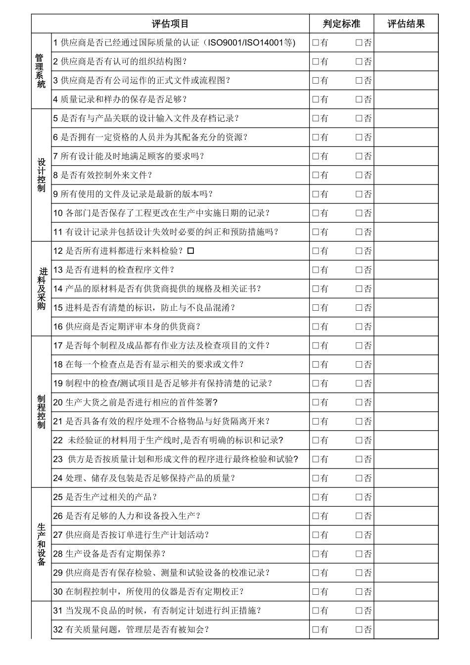 LY44019---新供应商实地评估表.xls_第2页