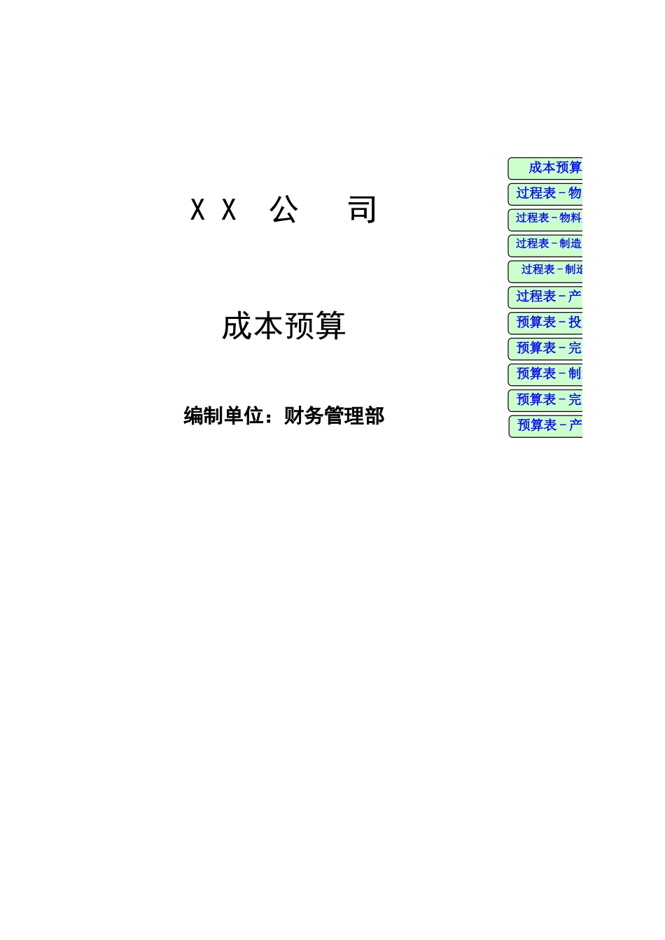 宏酷财税04-成本预算表.xls_第1页