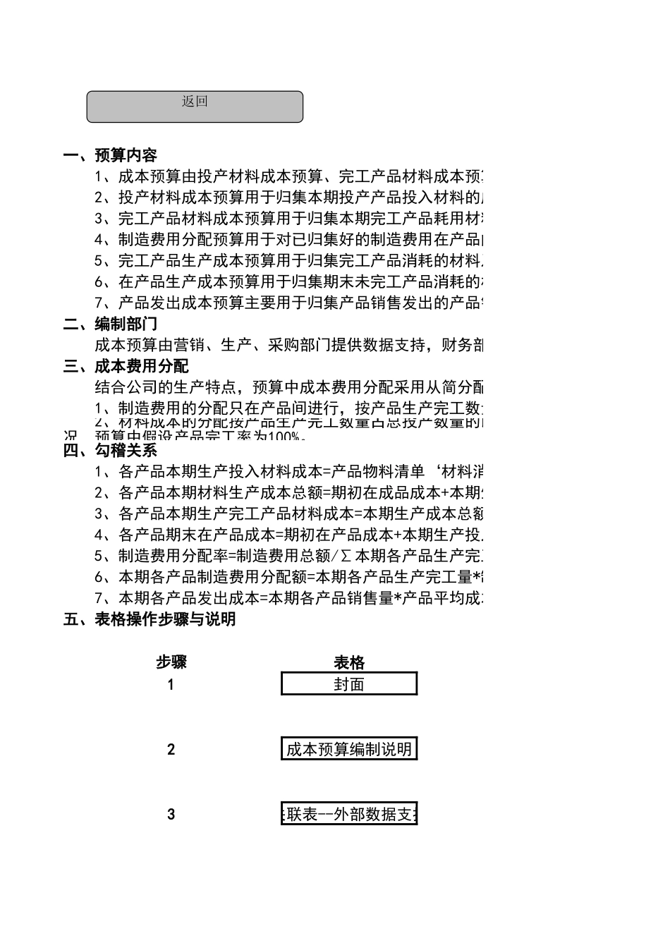 宏酷财税04-成本预算表.xls_第3页