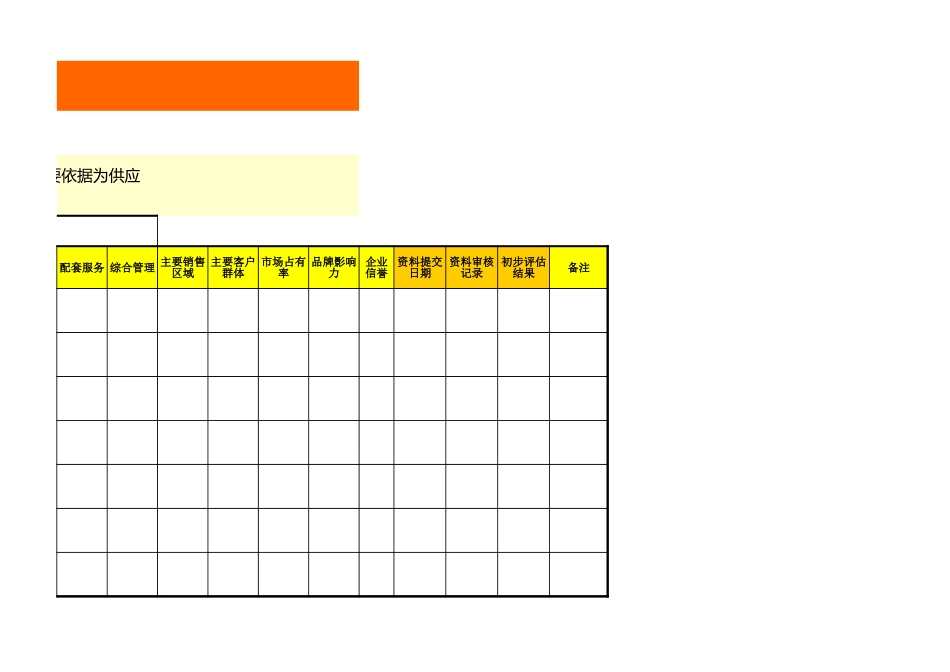 待开发供应商信息统计表.xlsx (2).xls_第3页