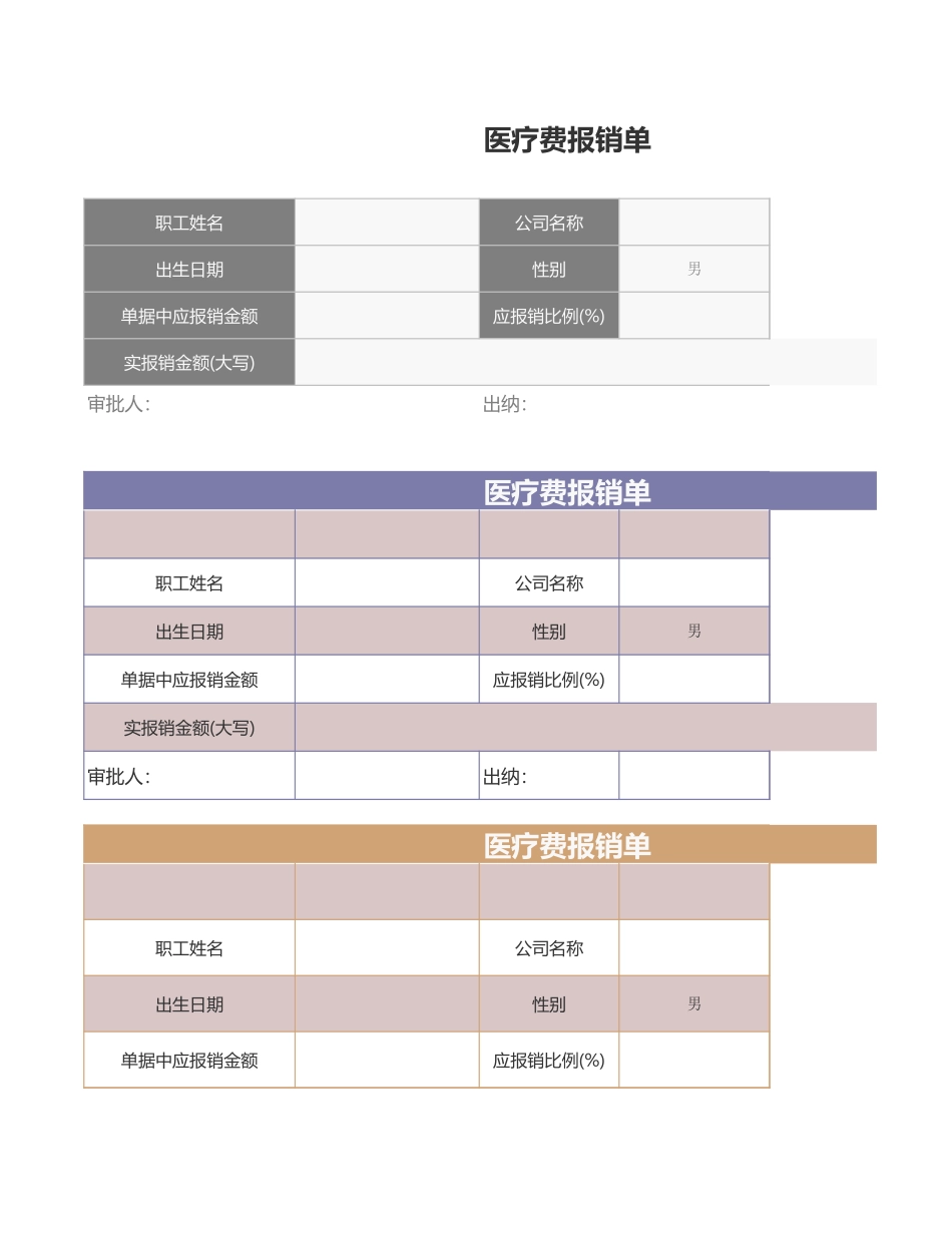 宏酷财税-参考工具：医疗费用报销单.xls_第3页