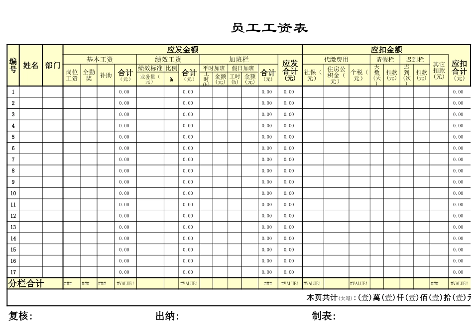 宏酷财税-标准工资表模板.xls_第1页