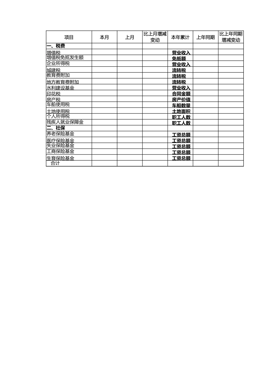 宏酷财税-六-税费情况.xlsx_第1页