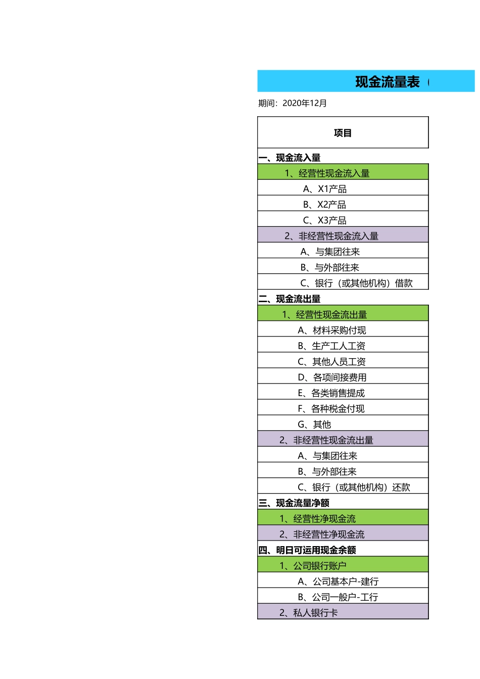 宏酷财税-老板专用《现金流量表》.xlsx_第1页